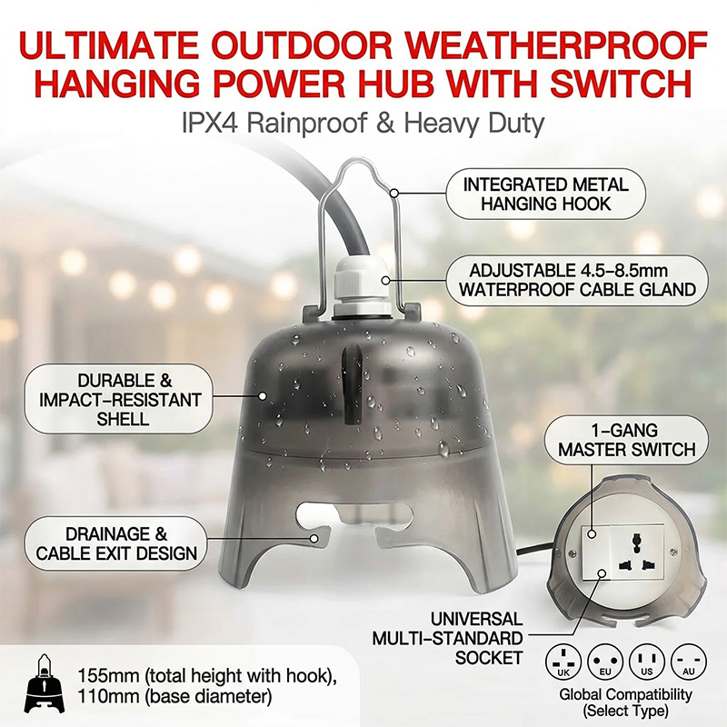 Outdoor Power Outlet Install - Outdoor Waterproof Electrical Socket Box, Weatherproof