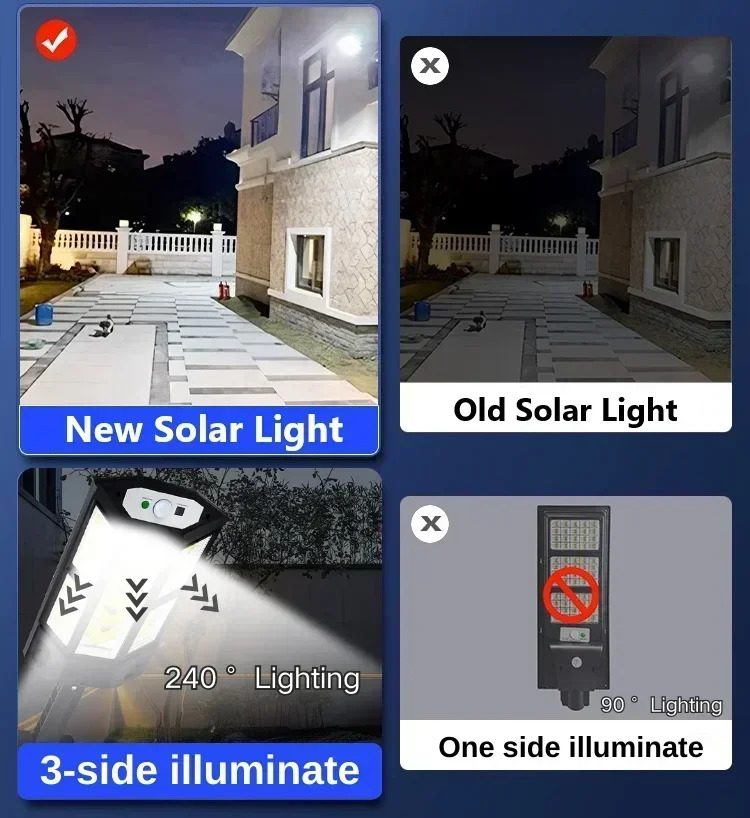 Newest Solar Lamp Powerful Out - Outdoor Power Point 评论和价格