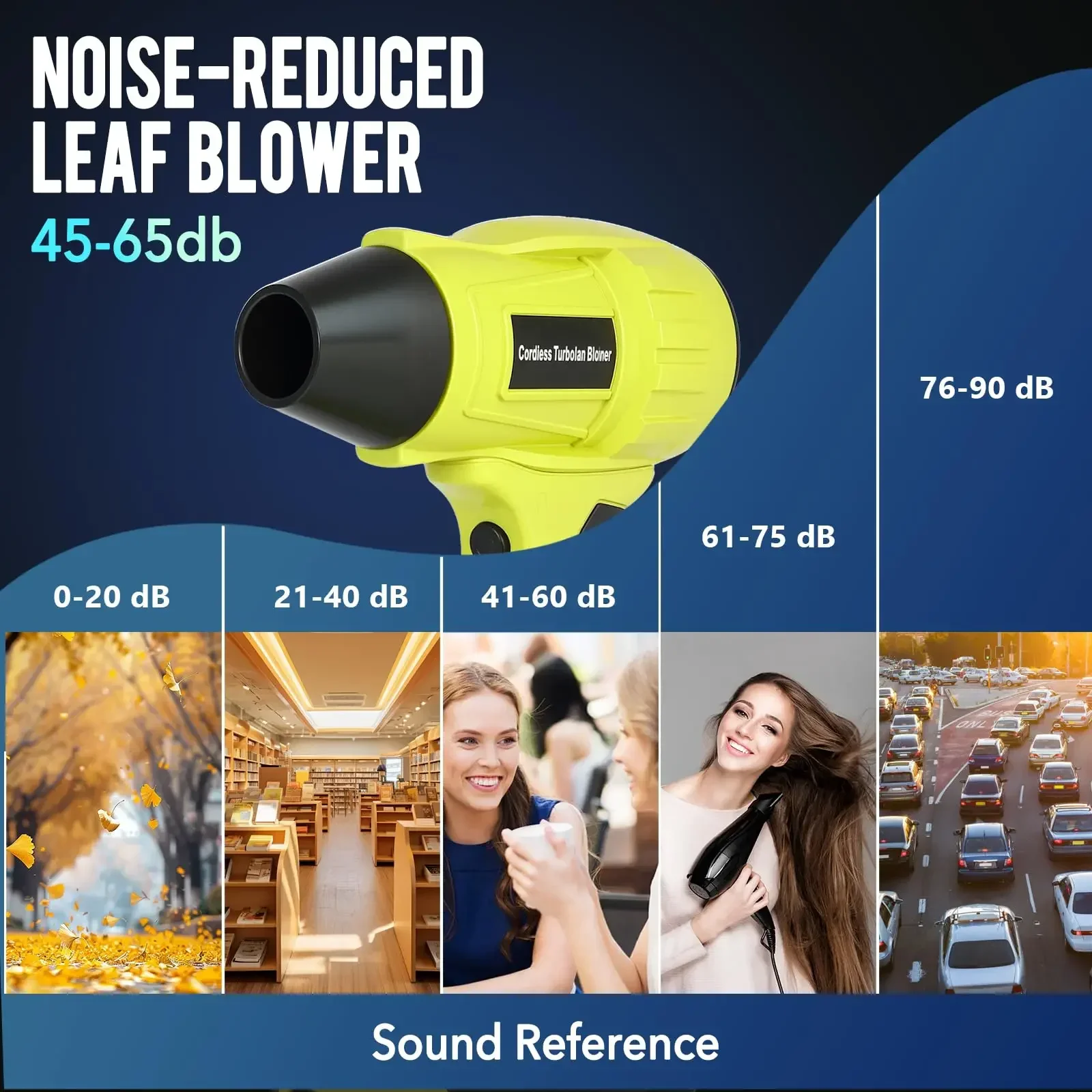 For Ryobi 18V Li-ion Battery 3 - Leaf Blower Cordless 评论和价格