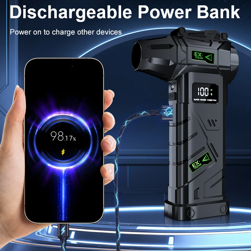9999888RPH Powerful Air Blower - Leaf Blower Cordless 评论和价格