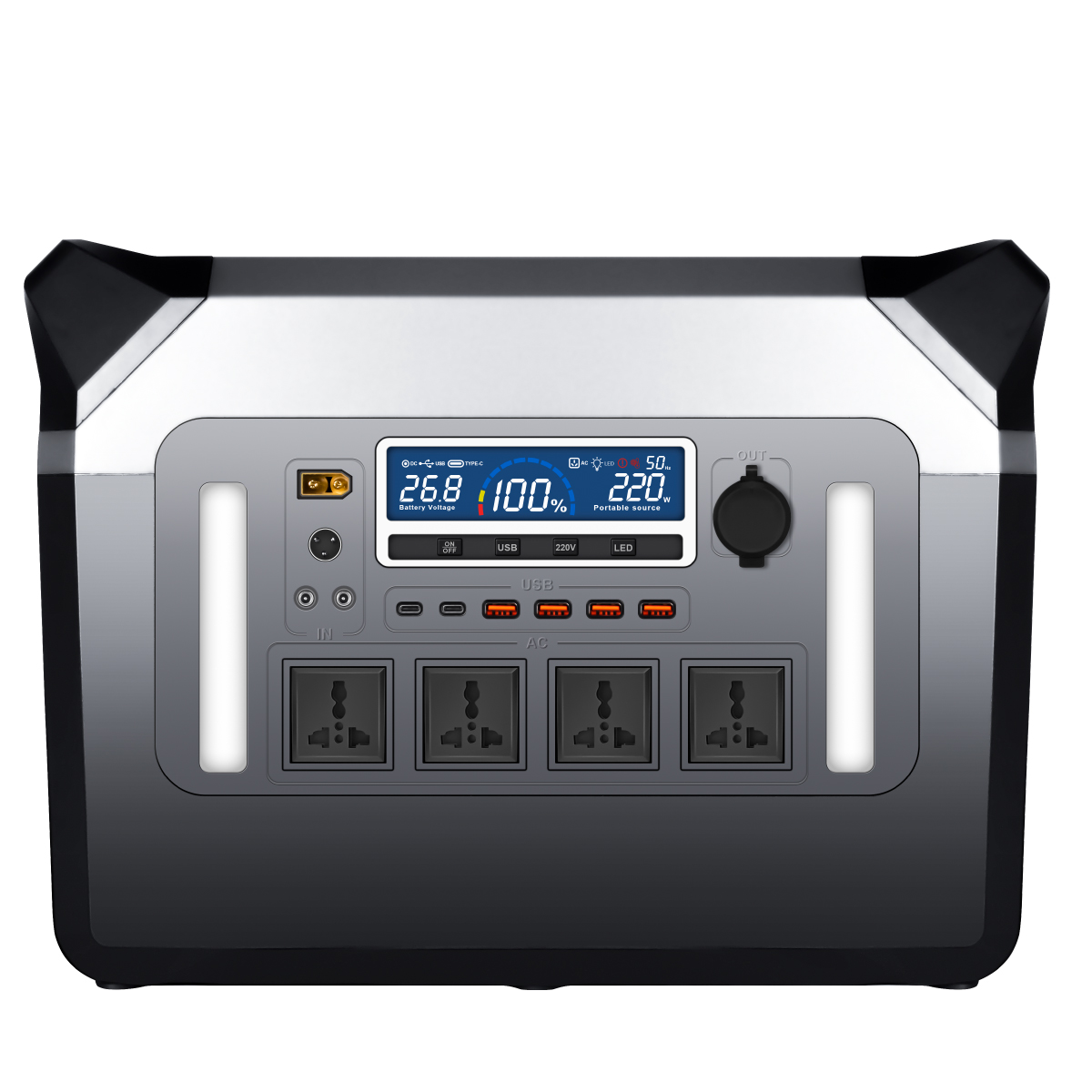 3000W Portable Power Station S - Portable Generator Inverter 评论和价格