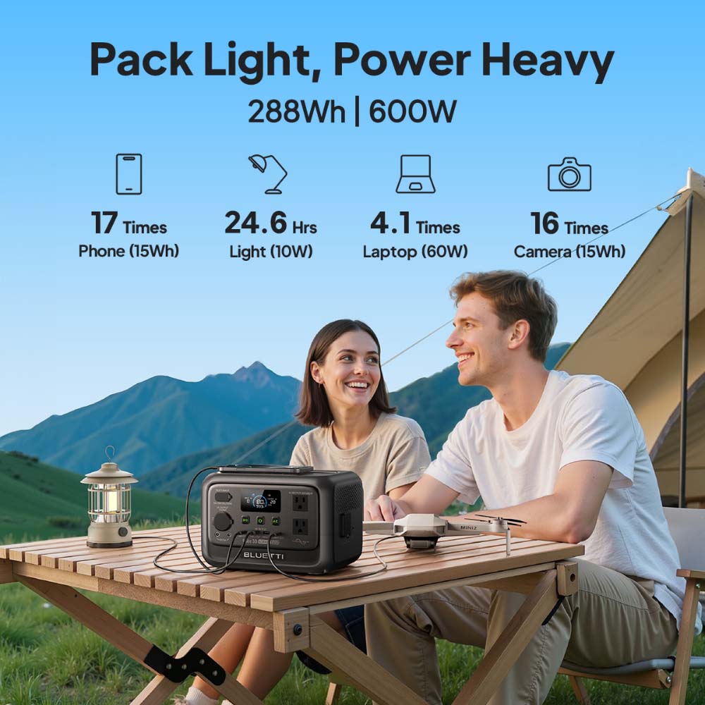 【Renew】BLUETTI Elite 30 V2 Por - Outdoor Powerwall 评论和价格