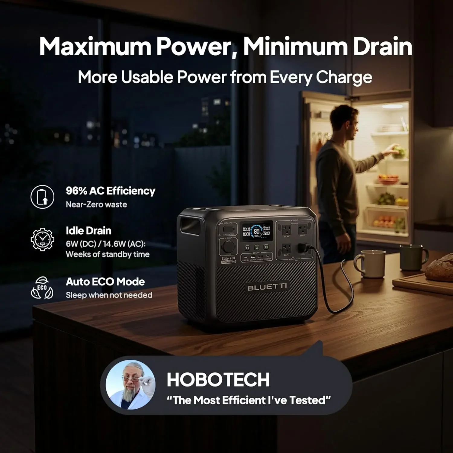 BLUETTI Elite 200 V2 Portable  - Portable Generator Inverter 评论和价格
