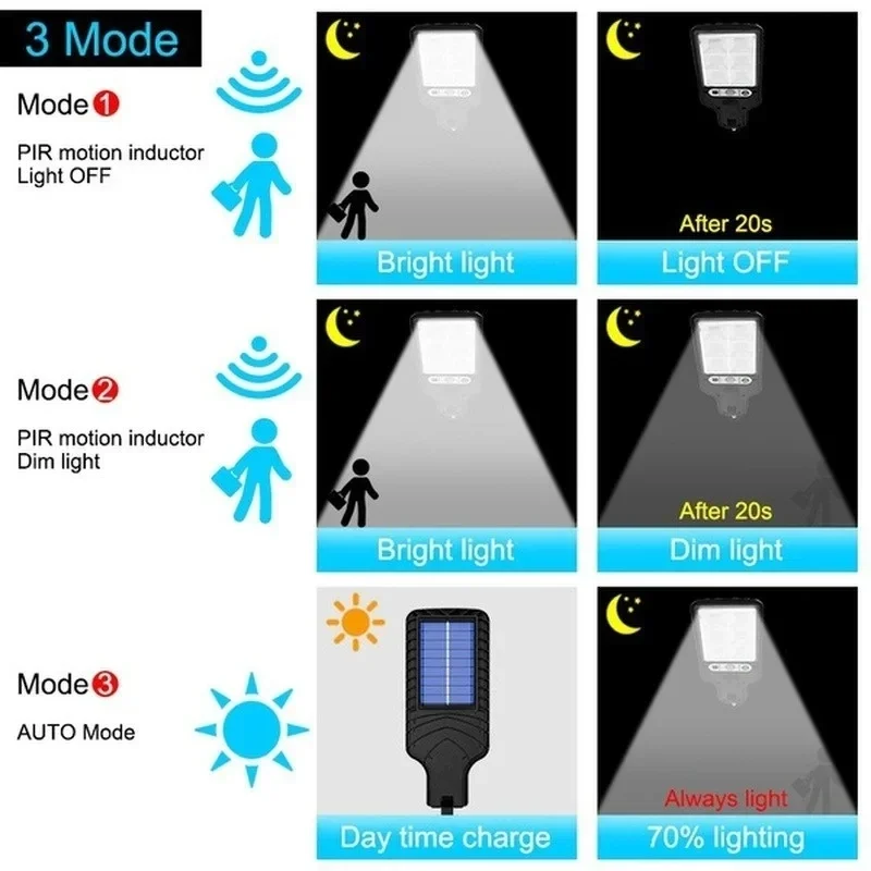 Outdoor Solar Garden Lights wi - Outdoor Power Point 评论和价格