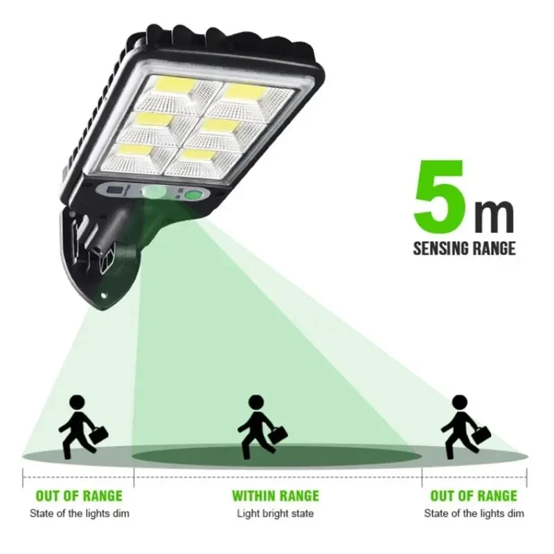 Powerful LED Solar Outdoor Cou - Outdoor Powerwall 评论和价格