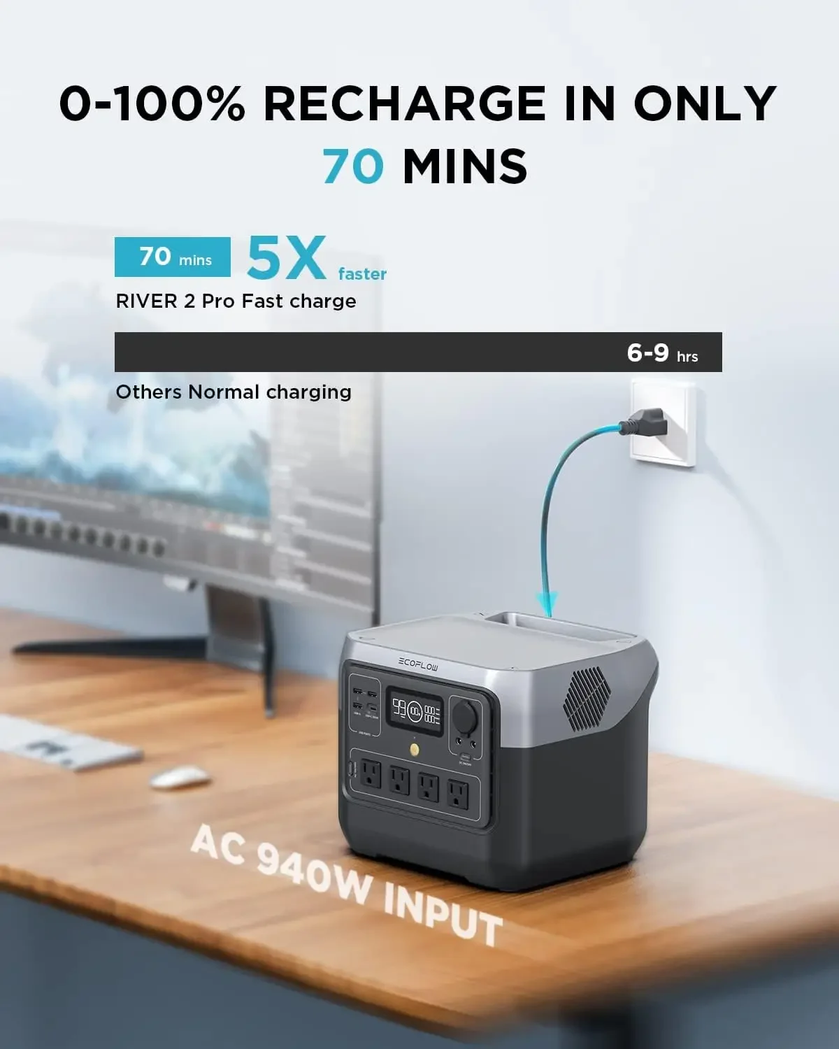 EF ECOFLOW Portable Power Stat - Portable Generator Inverter 评论和价格