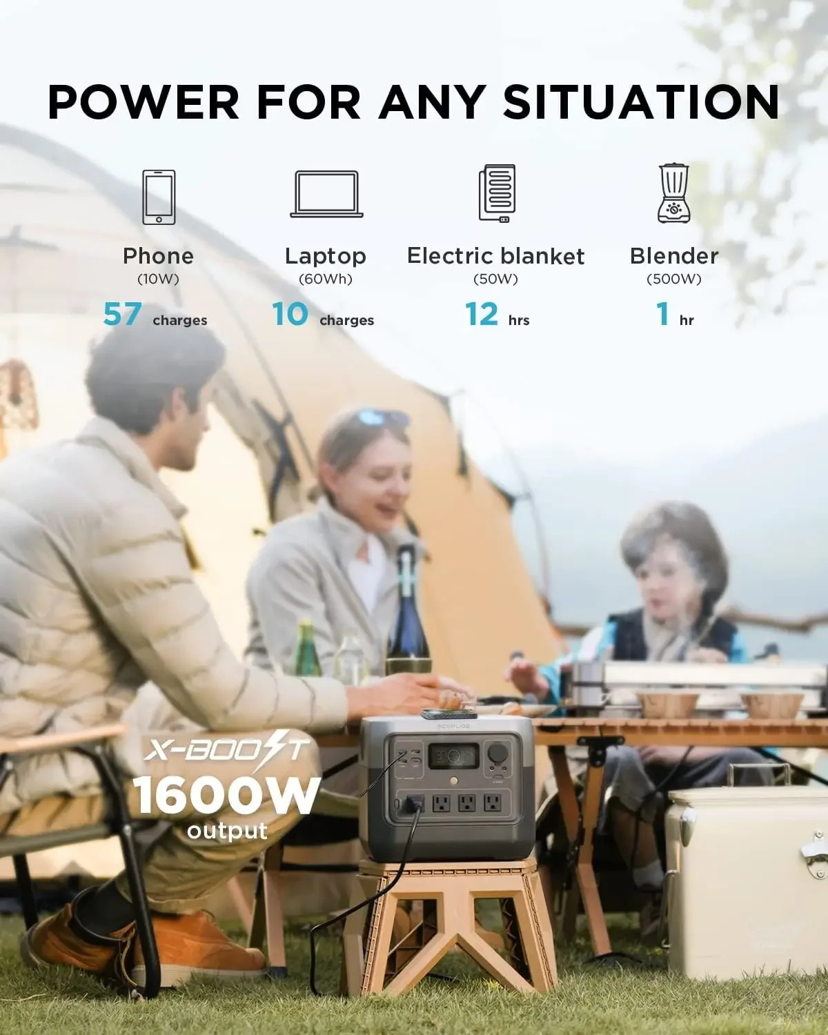 EF ECOFLOW Portable Power Stat - Portable Generator Inverter 评论和价格