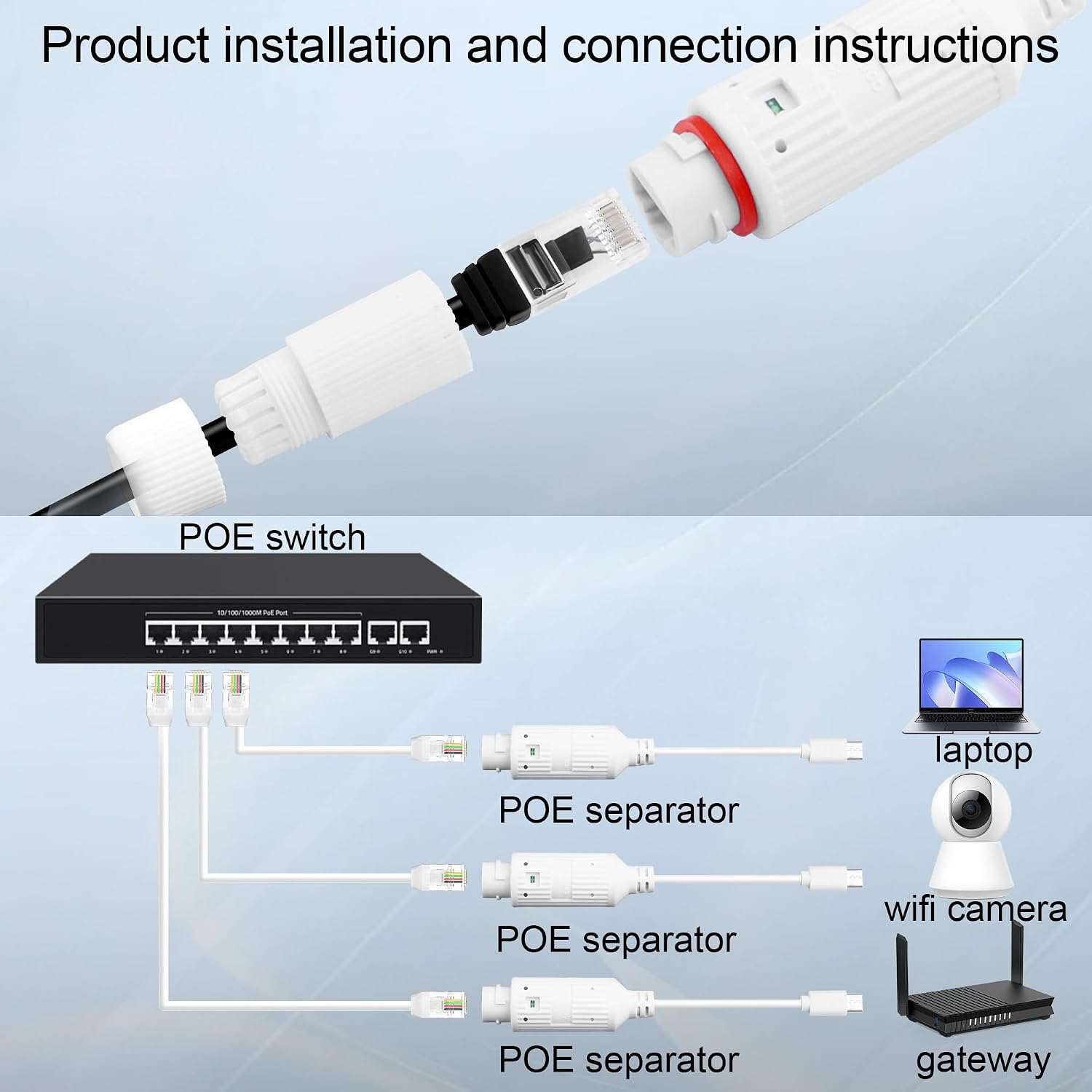 POE to USB-C Power Converter O - Outdoor Usb Power Adapter 评论和价格