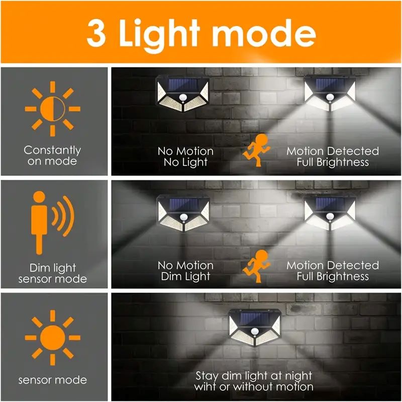 100LED Outdoor Solar Garden Li - Outdoor Power Point 评论和价格