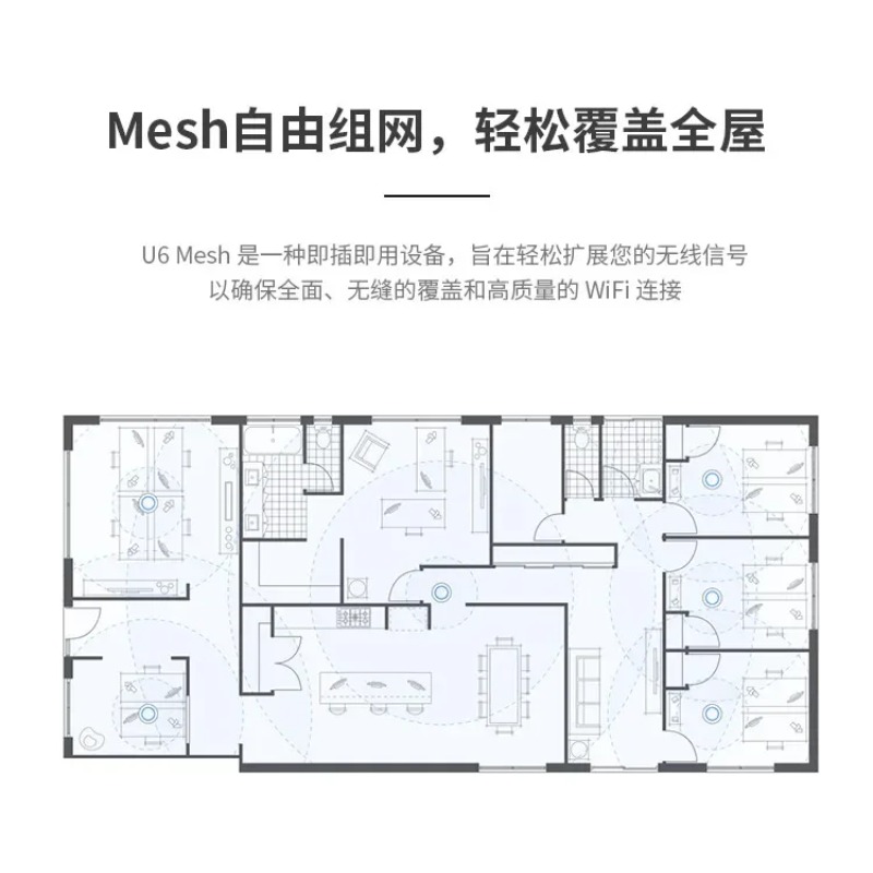 UniFi U6 Mesh WiFi 6 Dual Band - Outdoor Power Point 评论和价格