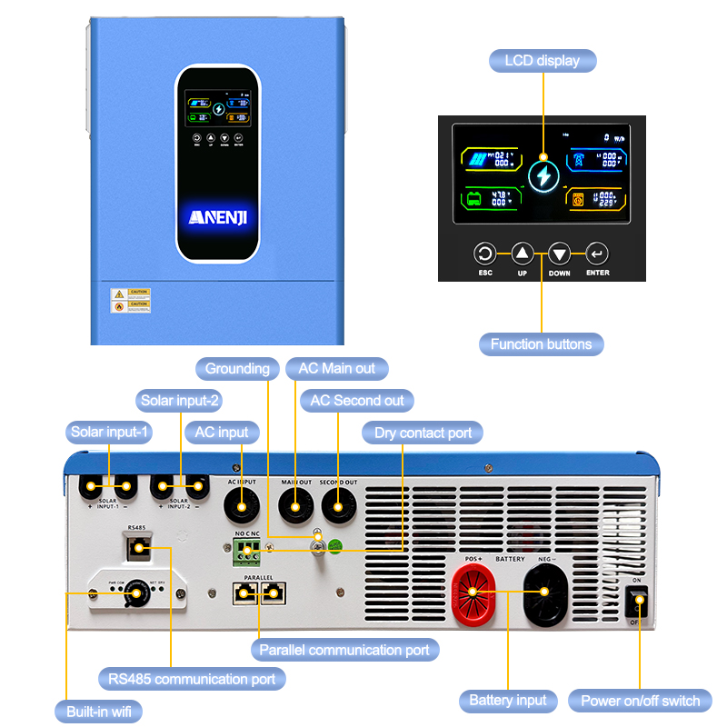 ANENJI 11KW 48V Hybrid Solar I - Portable Generator Inverter 评论和价格