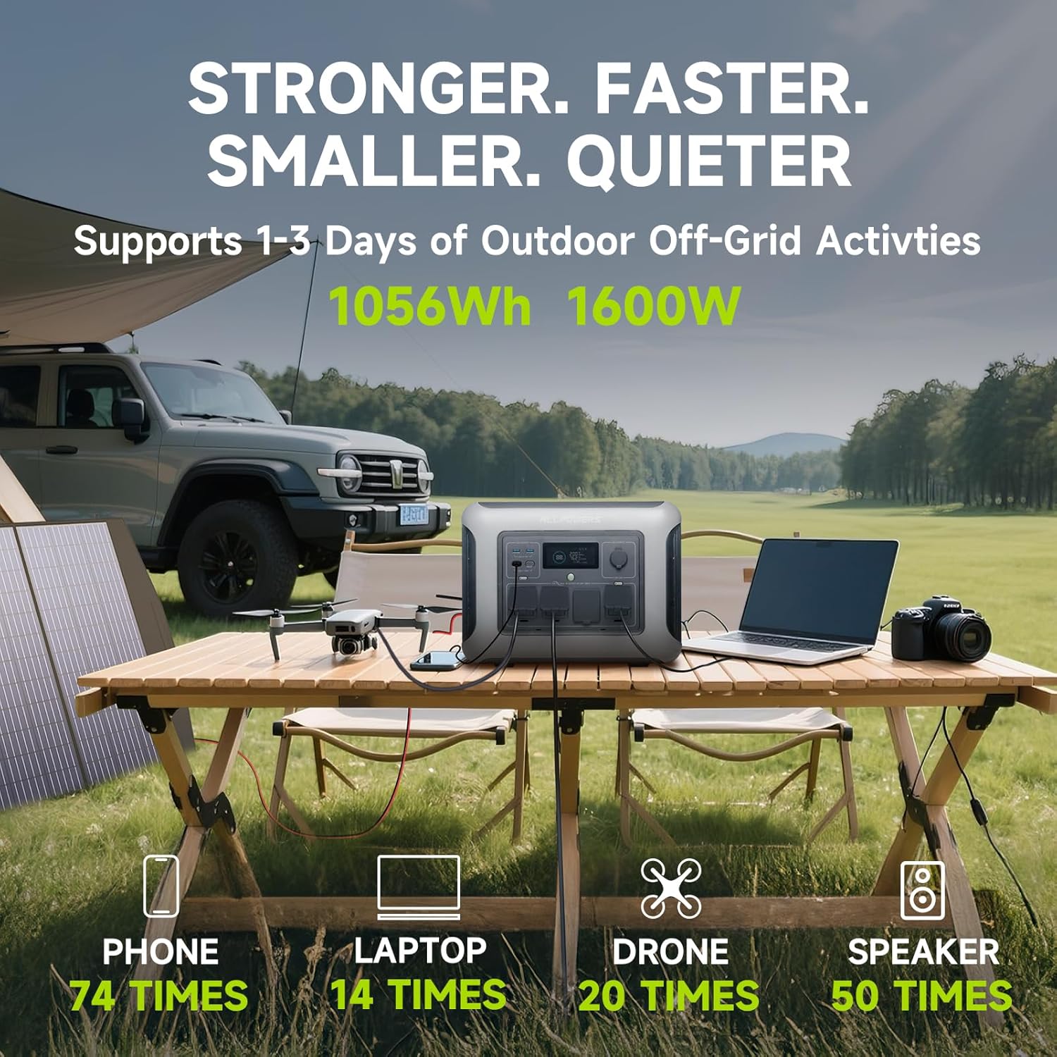 ALLPOWERS R1500 LITE Portable  - Portable Generator Inverter 评论和价格