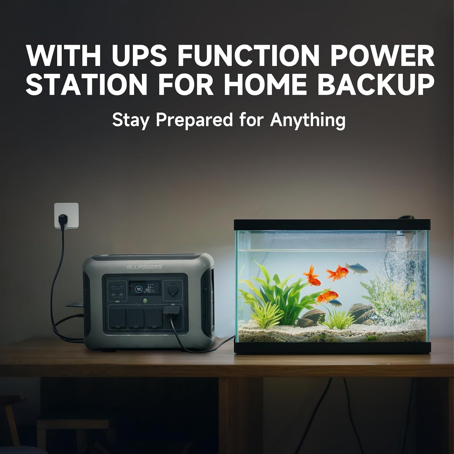 ALLPOWERS R1500 LITE Portable  - Portable Generator Inverter 评论和价格