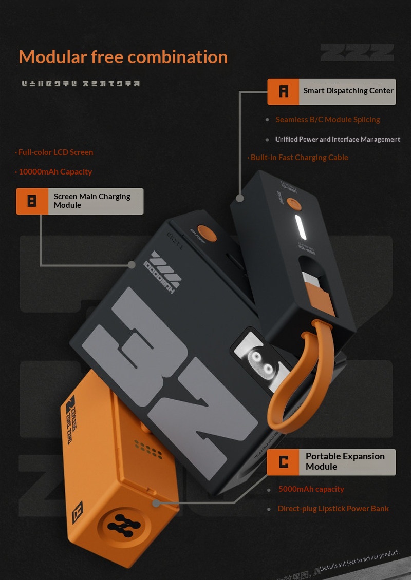 Zenless Zone Zero Portable Fas - Outdoor Usb Power Adapter 评论和价格